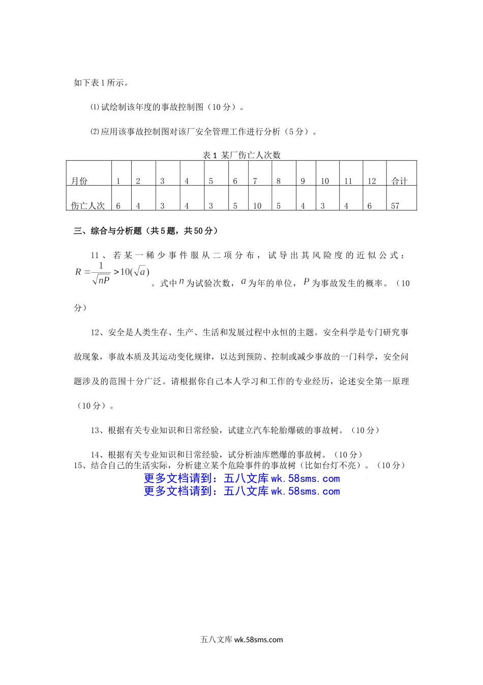 2016年云南昆明理工大学安全系统工程考研真题A卷.doc_第2页