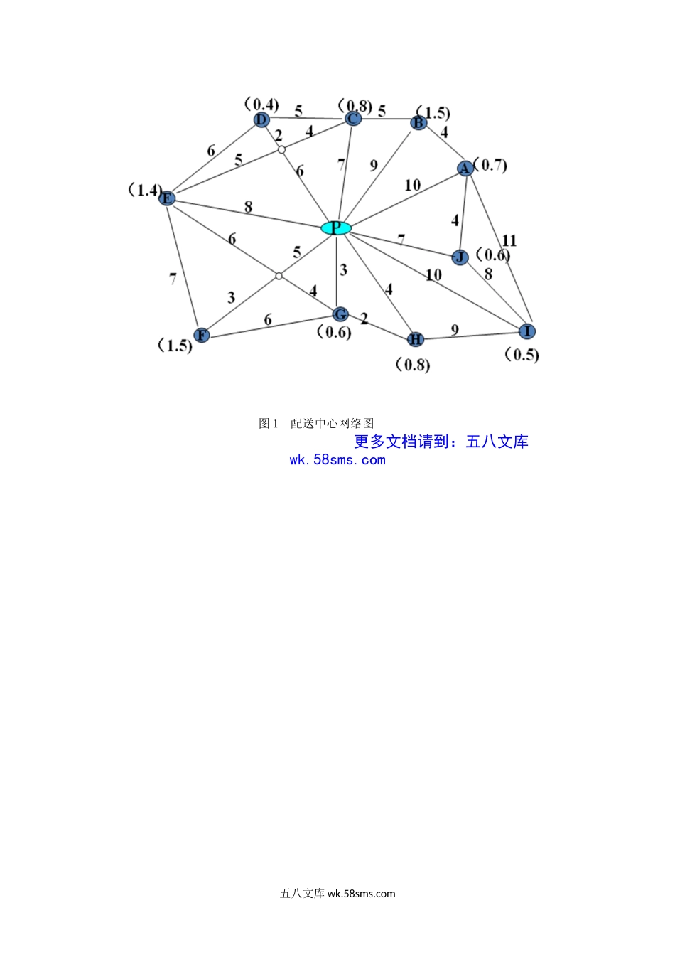 2016年云南昆明理工大学物流工程学考研真题A卷.doc_第3页