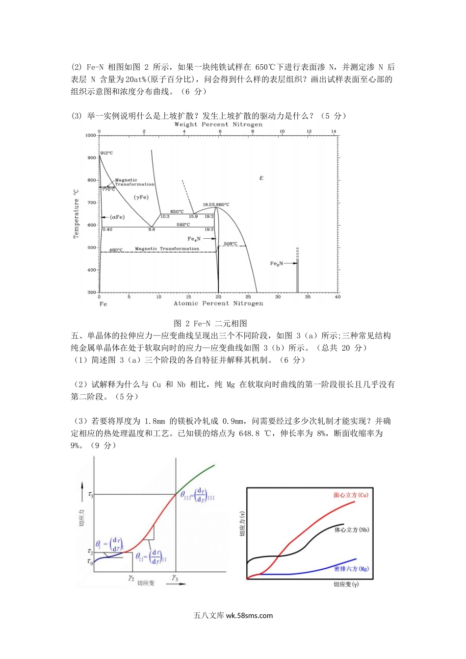 2017江苏南京航空航天大学材料科学基础考研真题.doc_第2页