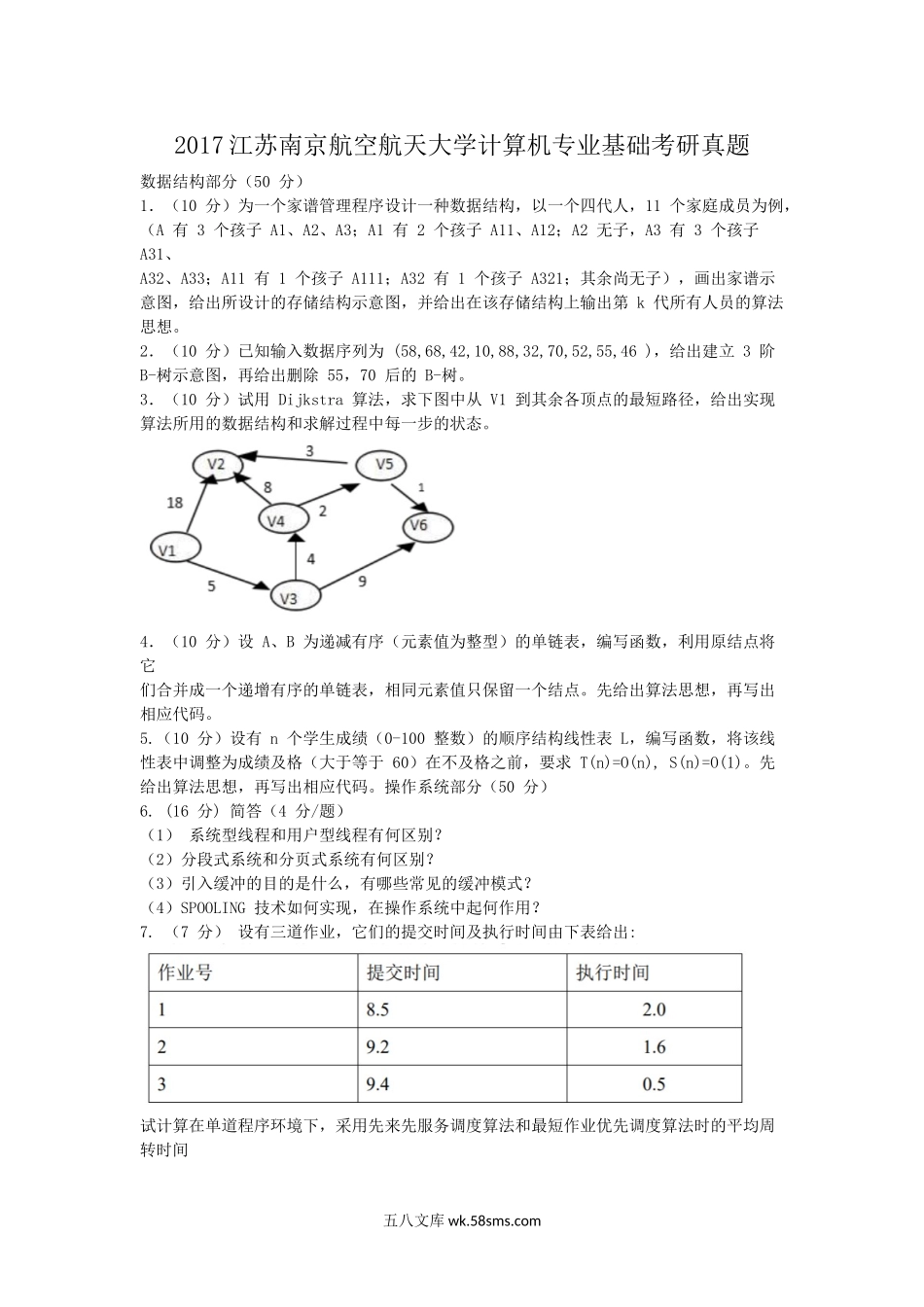 2017江苏南京航空航天大学计算机专业基础考研真题.doc_第1页