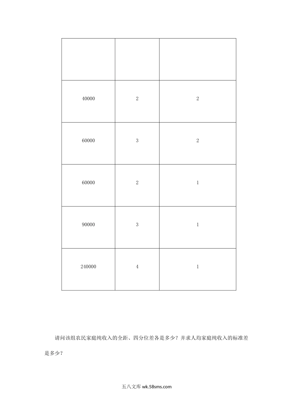 2017年江苏河海大学社会研究方法考研真题.doc_第3页