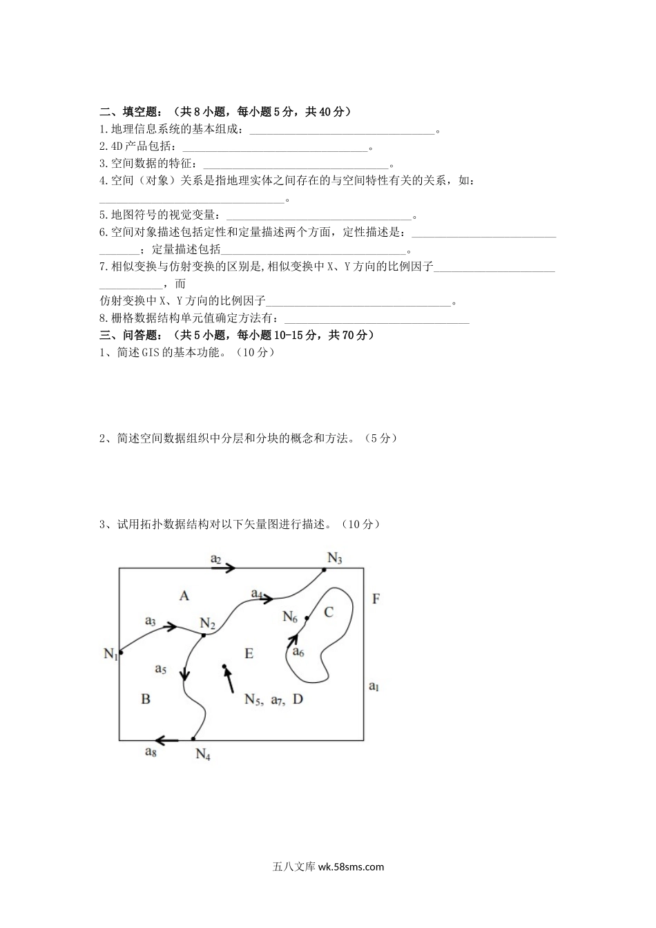 2017年江西东华理工大学地理信息系统原理考研真题.doc_第2页