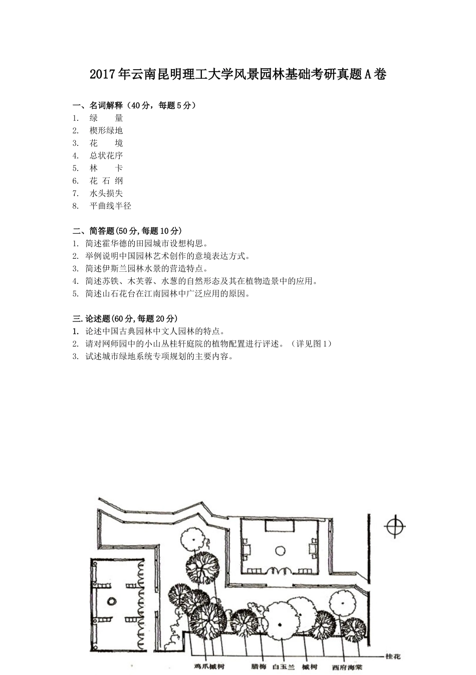 2017年云南昆明理工大学风景园林基础考研真题A卷.doc_第1页