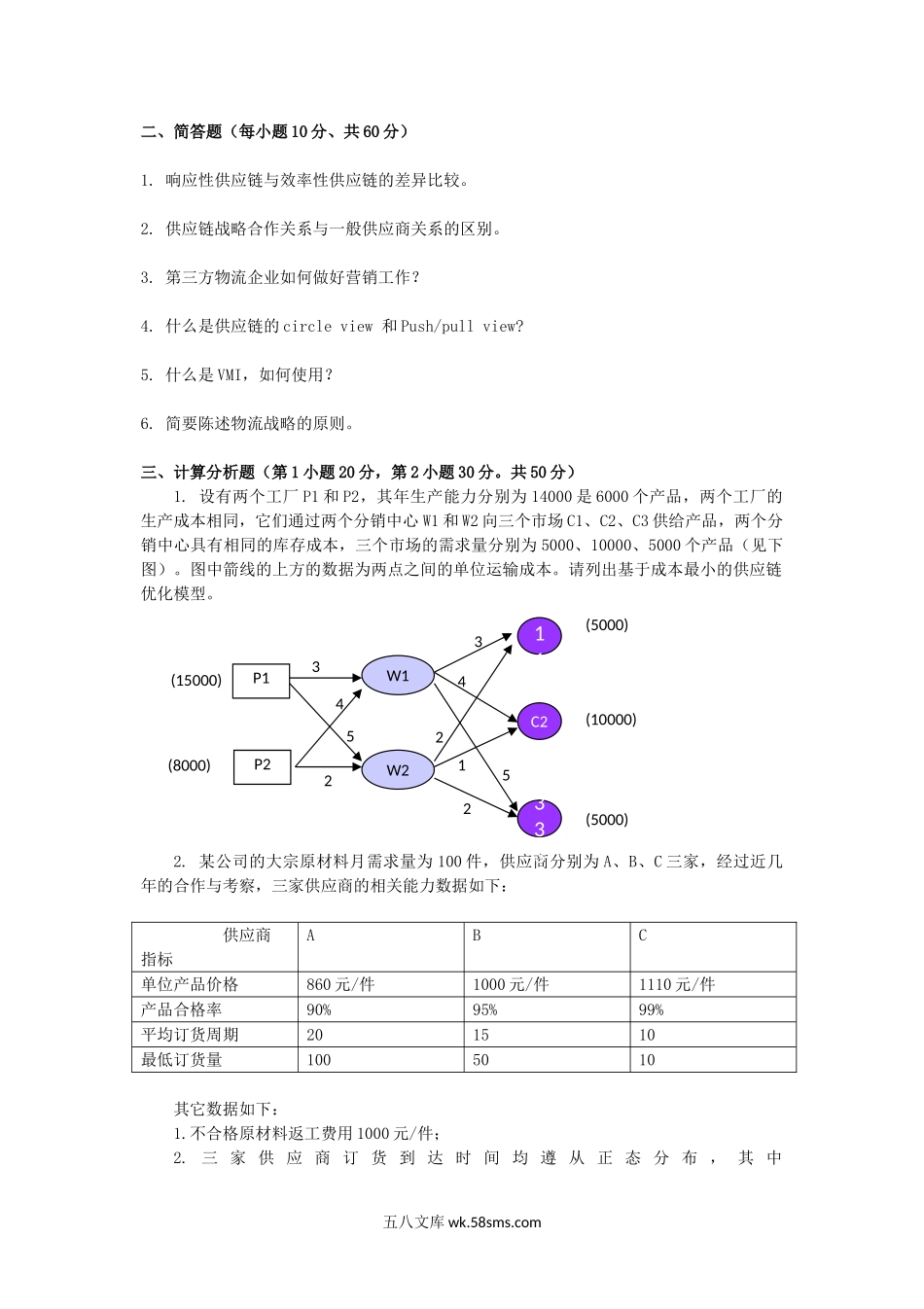 2017年云南昆明理工大学供应链与物流管理考研真题A卷.doc_第3页