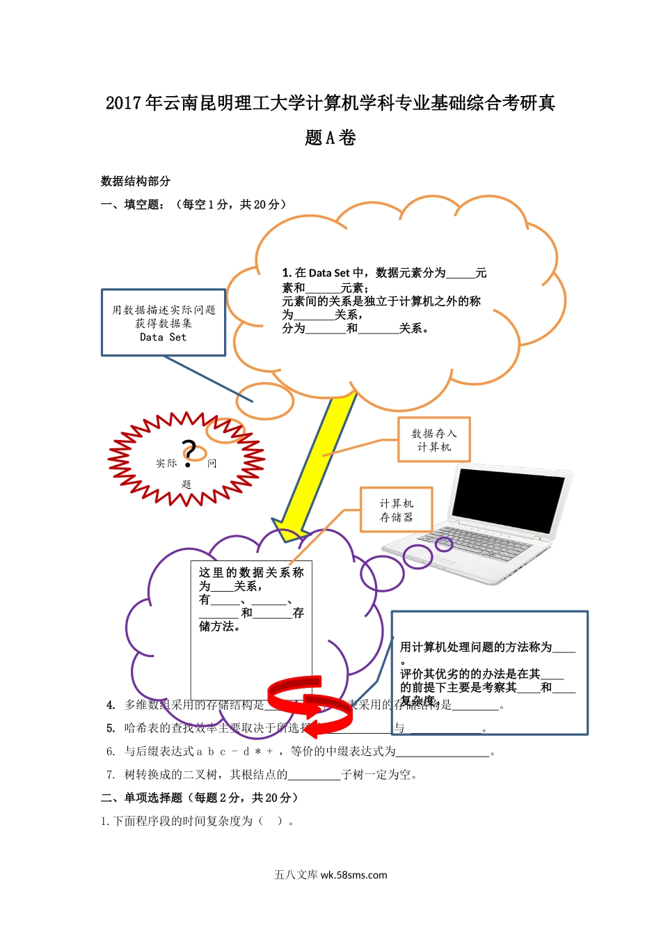 2017年云南昆明理工大学计算机学科专业基础综合考研真题A卷.doc_第1页