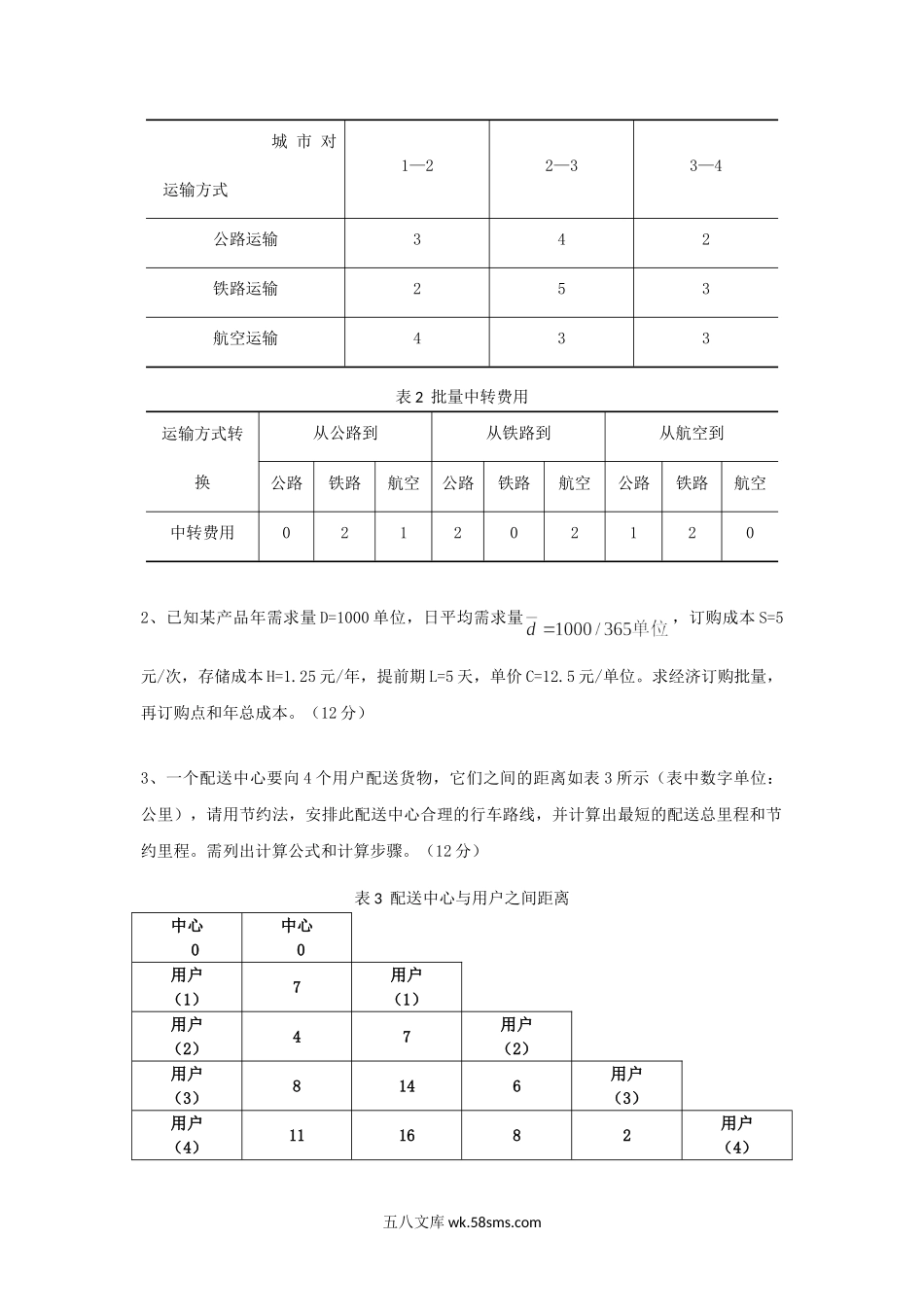 2017年云南昆明理工大学物流工程学考研真题A卷.doc_第2页