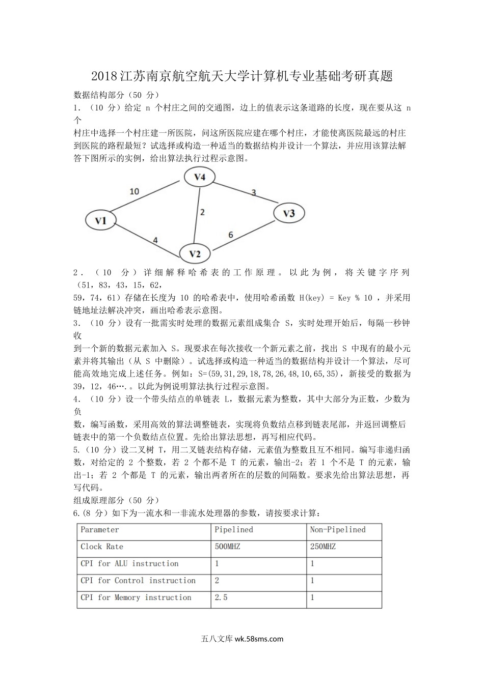 2018江苏南京航空航天大学计算机专业基础考研真题.doc_第1页