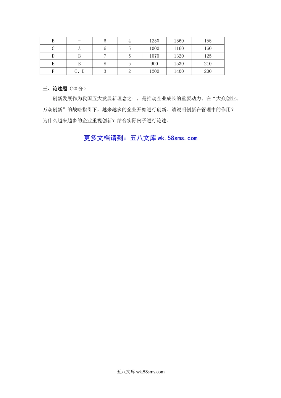 2018年云南昆明理工大学管理学考研真题A卷.doc_第2页