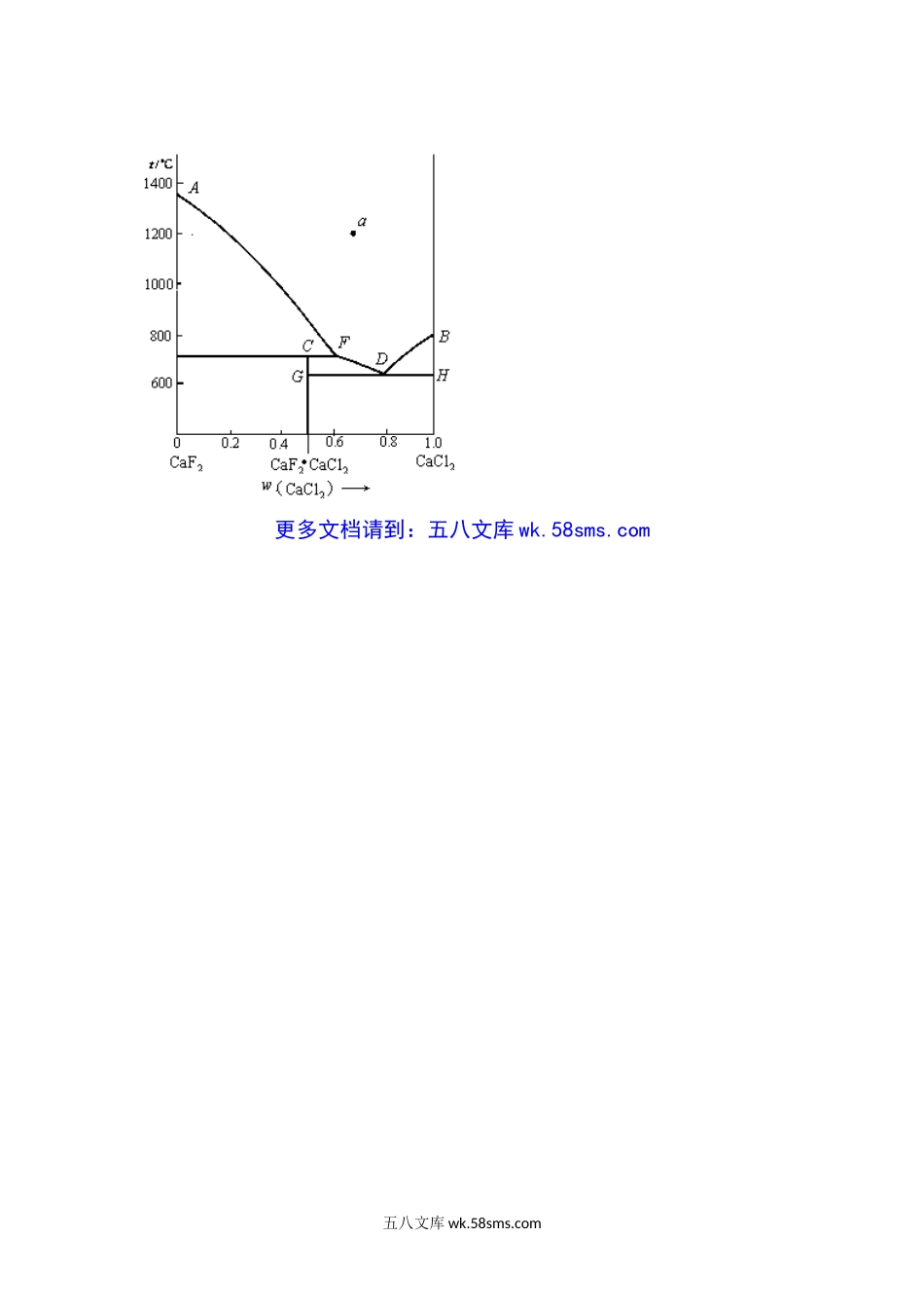 2018年云南昆明理工大学冶金物理化学考研真题.doc_第2页