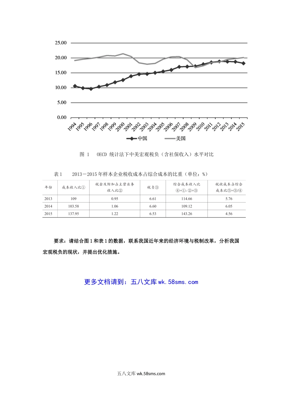 2019年广东暨南大学税务专业基础考研真题A卷.doc_第3页