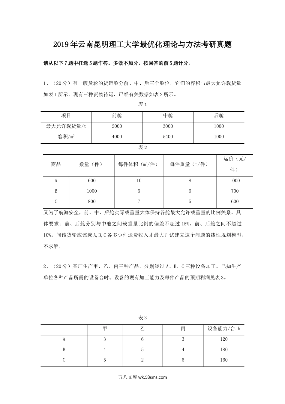 2019年云南昆明理工大学最优化理论与方法考研真题.doc_第1页