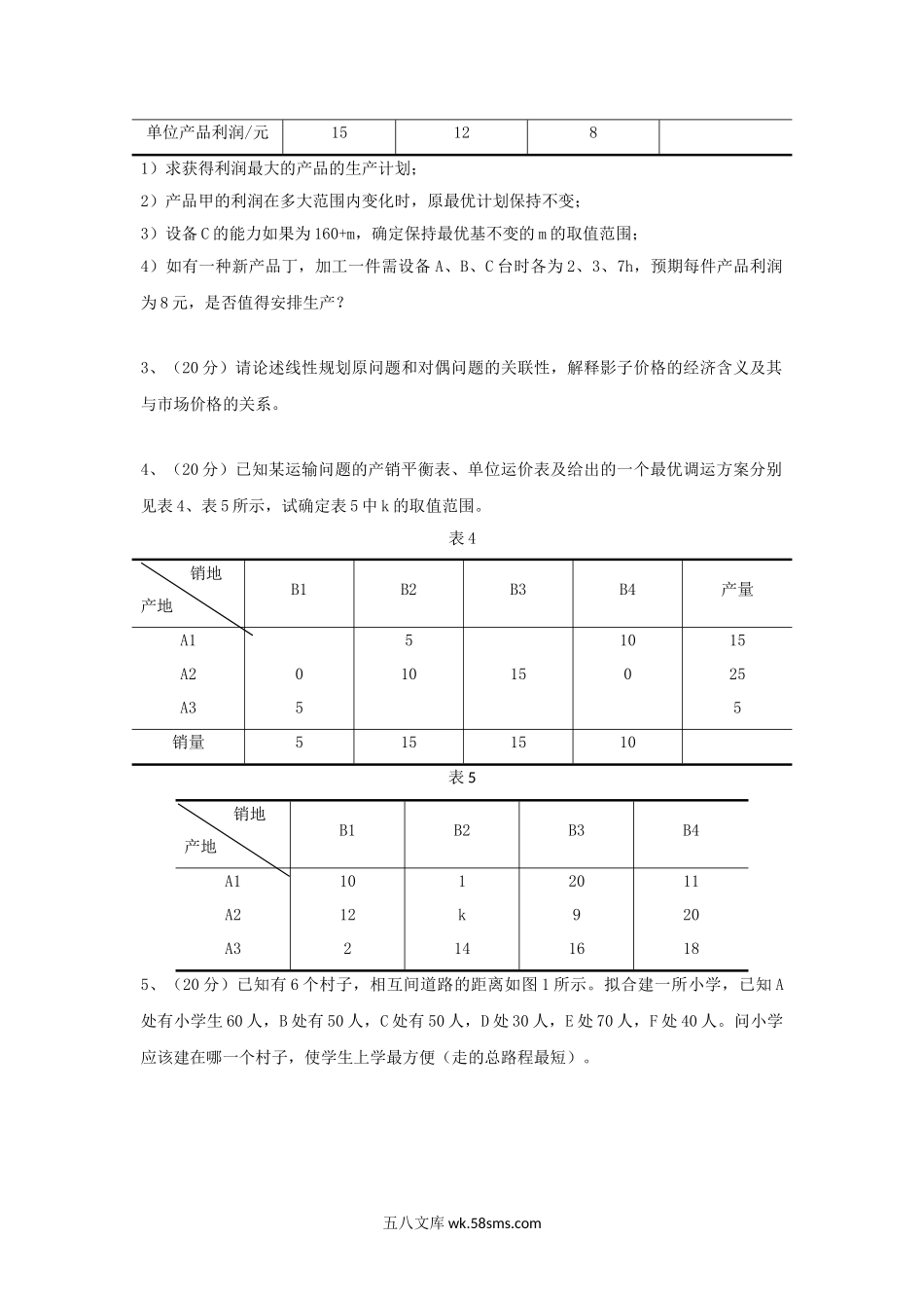 2019年云南昆明理工大学最优化理论与方法考研真题.doc_第2页