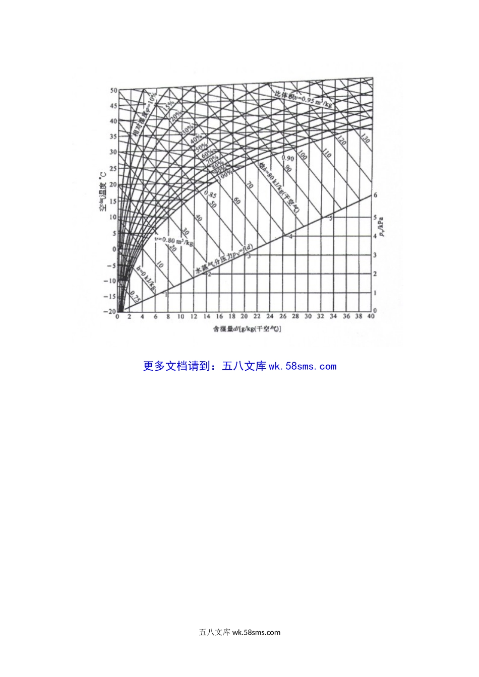 2020年天津商业大学工程热力学考研真题.doc_第3页