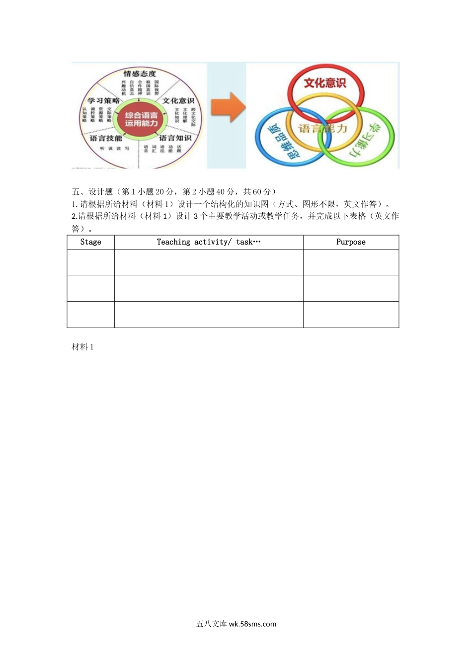 2020浙江杭州师范大学英语教学基础知识考研真题.doc_第3页