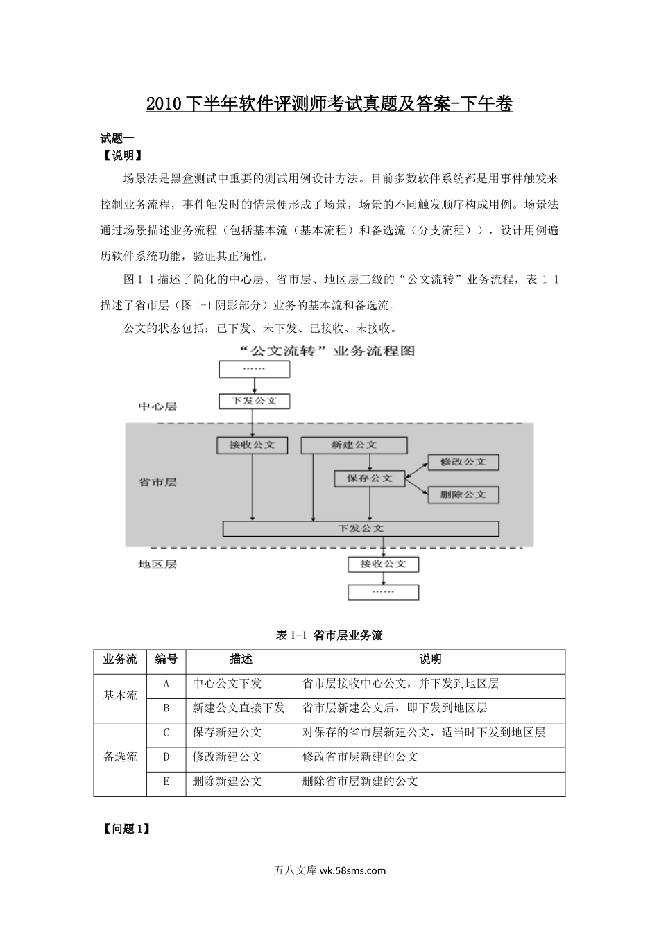 2010下半年软件评测师考试真题及答案-下午卷.doc_第1页