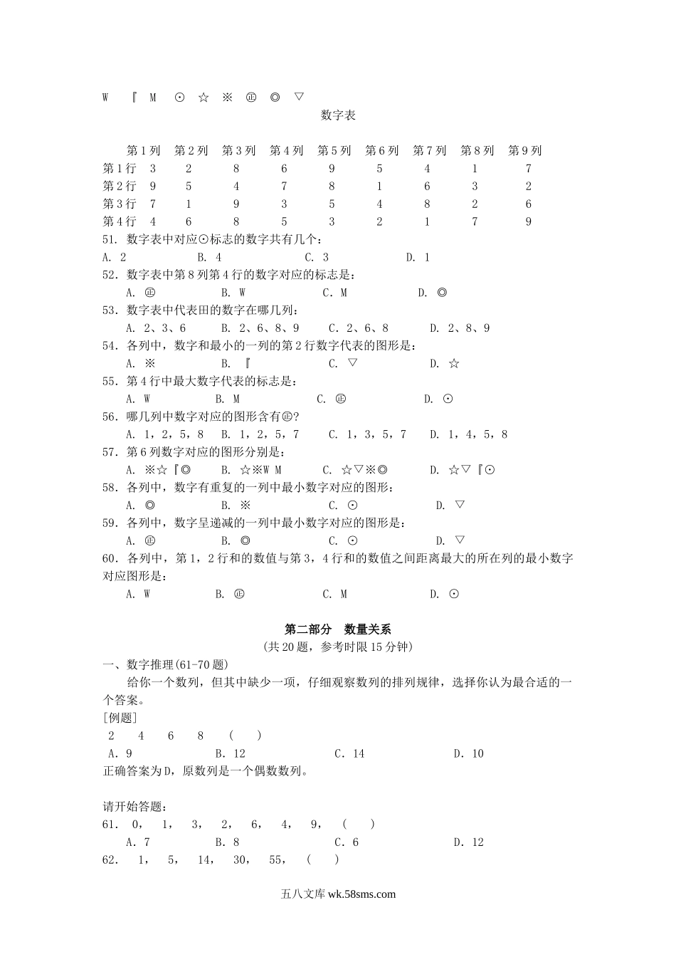 2004年江苏公务员行测考试真题及答案-B类.doc_第3页