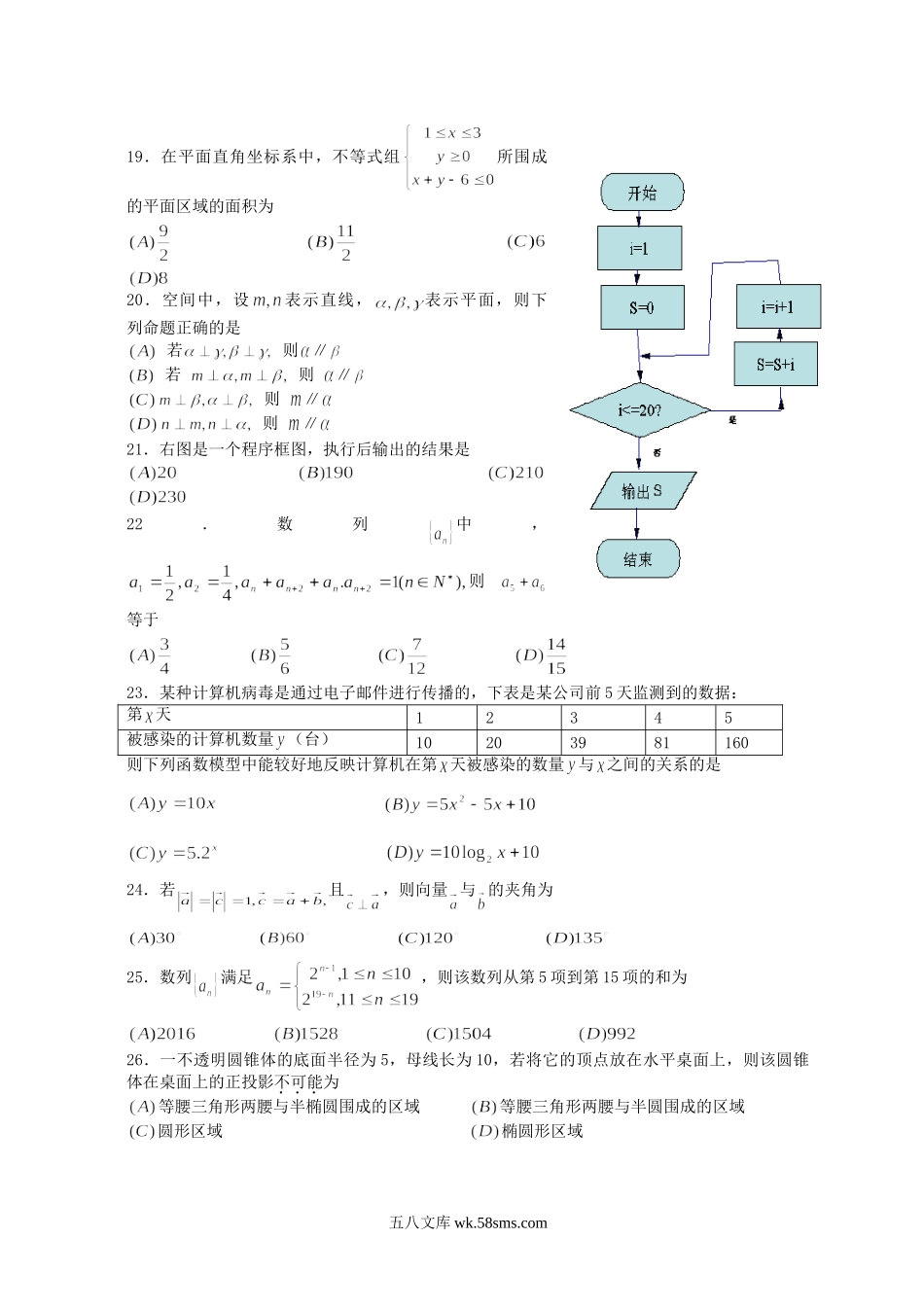 2009年浙江普通高中会考数学考试真题.doc_第3页