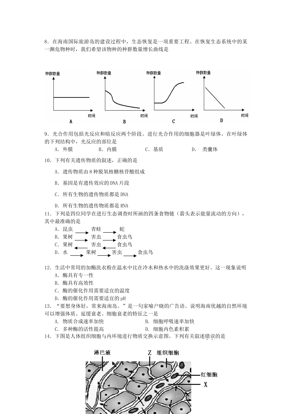 2010年海南普通高中会考生物真题及答案.doc_第2页