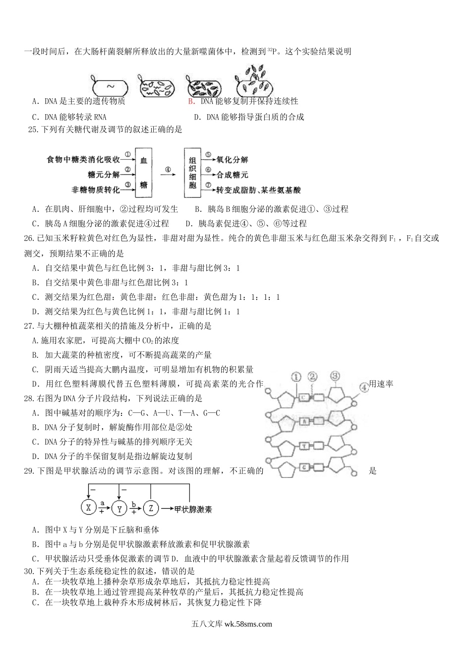 2010年天津塘沽高中会考生物真题及答案.doc_第3页