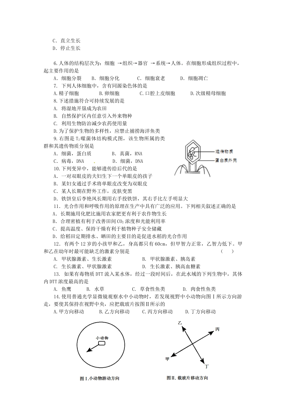 2011年海南普通高中会考生物考试真题.doc_第2页