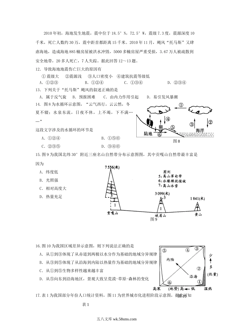 2011年江苏普通高中会考地理真题及答案.doc_第3页