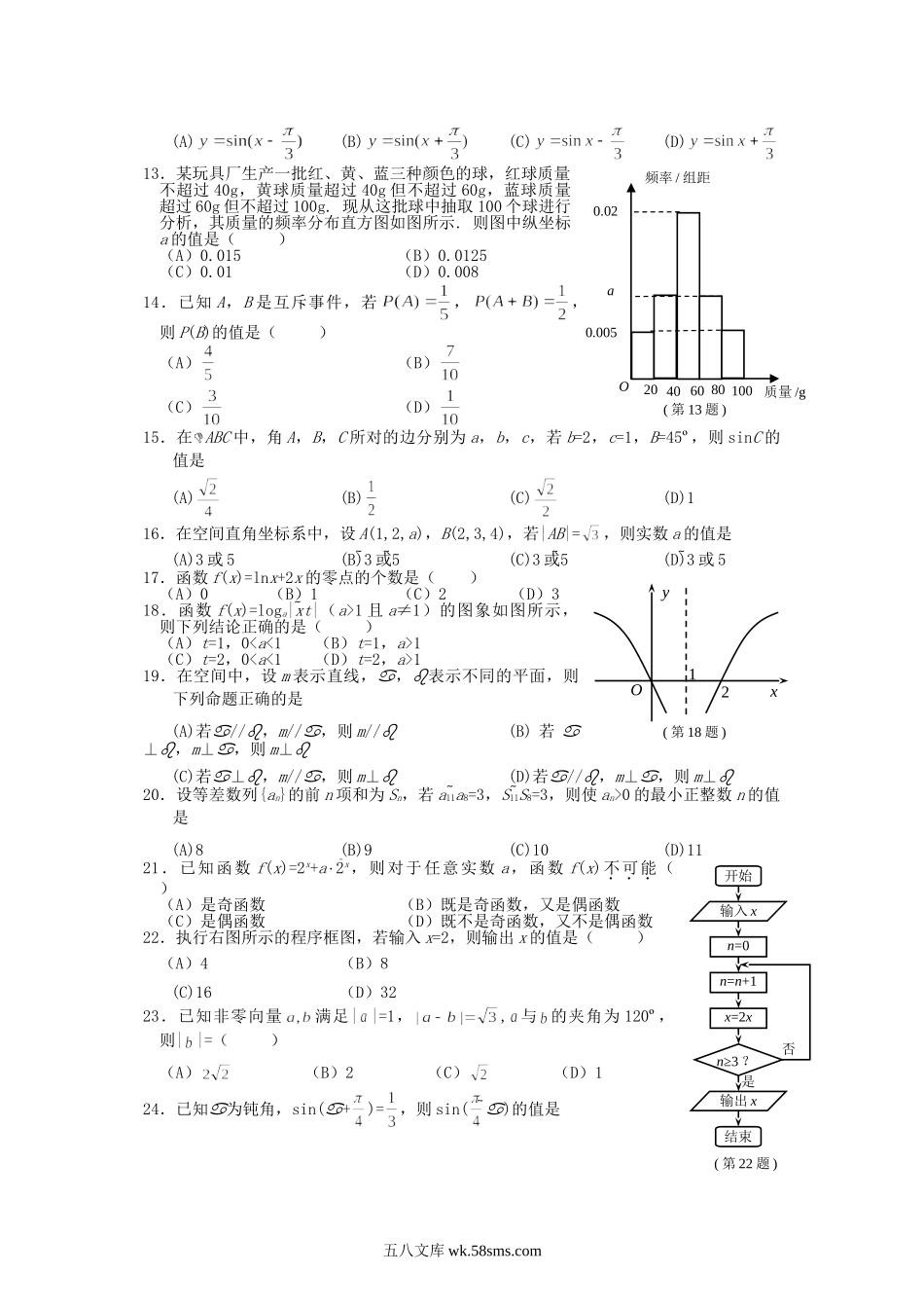 2011年浙江普通高中会考数学真题及答案.doc_第2页