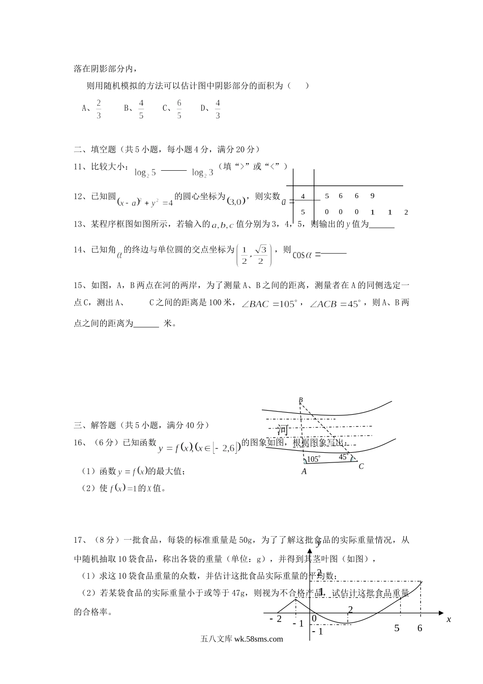 2012年湖南普通高中会考数学真题及答案.doc_第2页