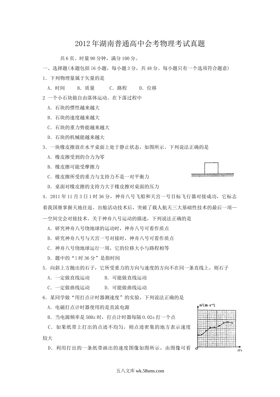 2012年湖南普通高中会考物理考试真题.doc_第1页