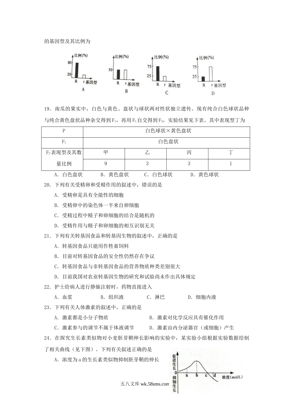 2012年江苏普通高中会考生物真题及答案.doc_第3页