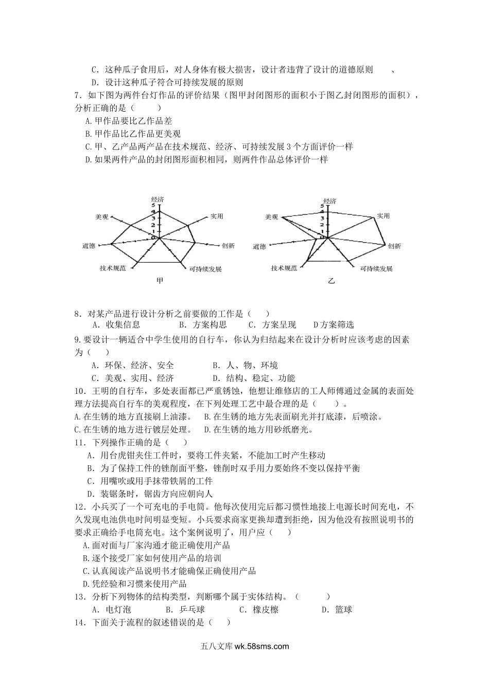 2012年陕西普通高中会考通用技术真题及答案.doc_第2页