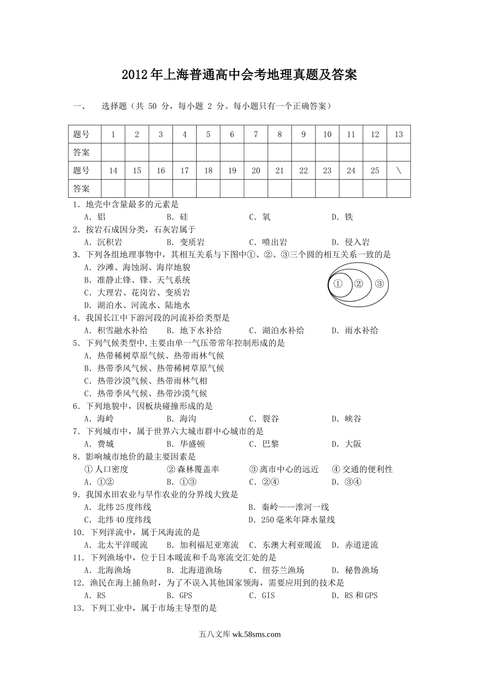 2012年上海普通高中会考地理真题及答案.doc_第1页