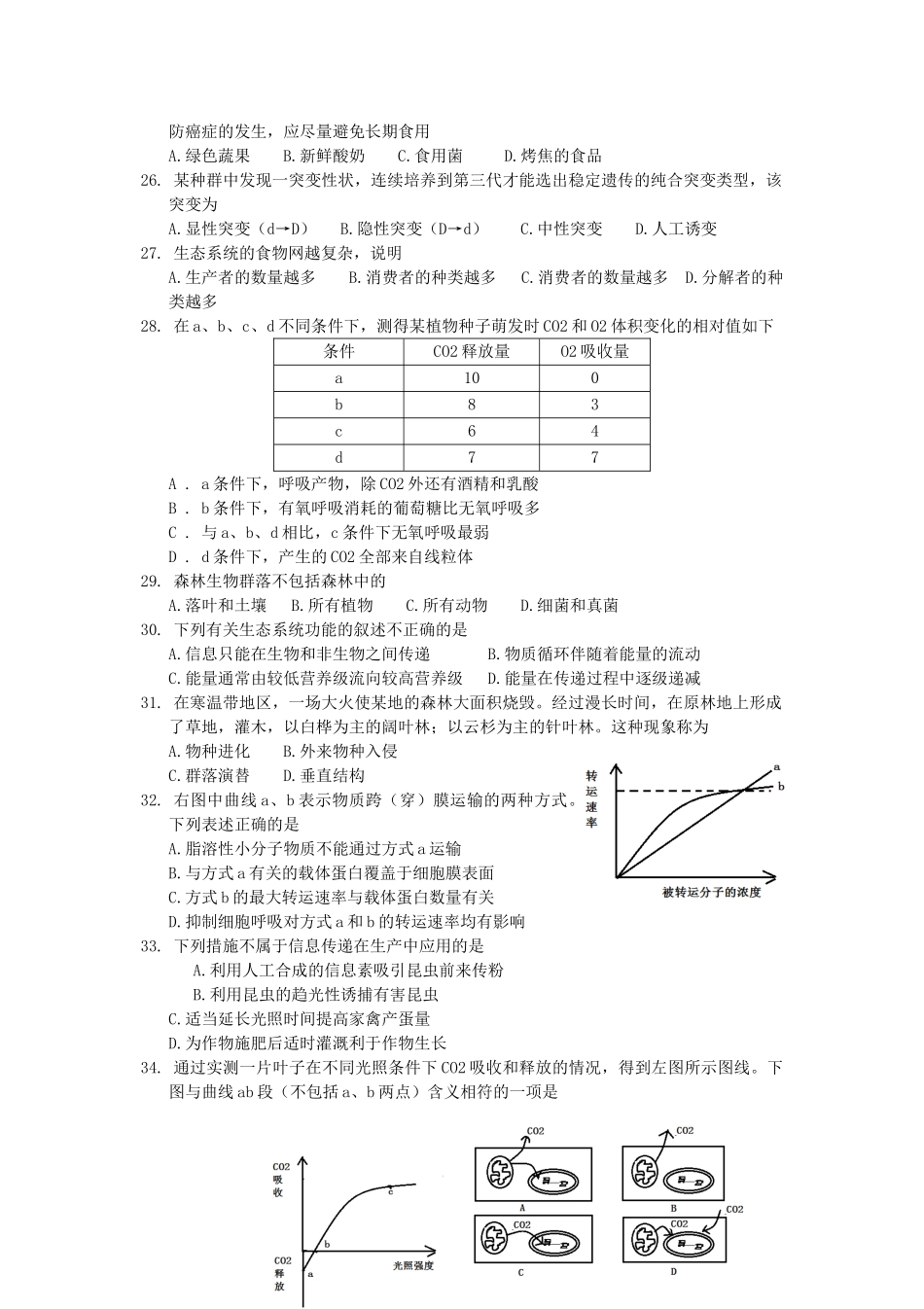 2014年河北普通高中会考生物真题及答案.doc_第3页