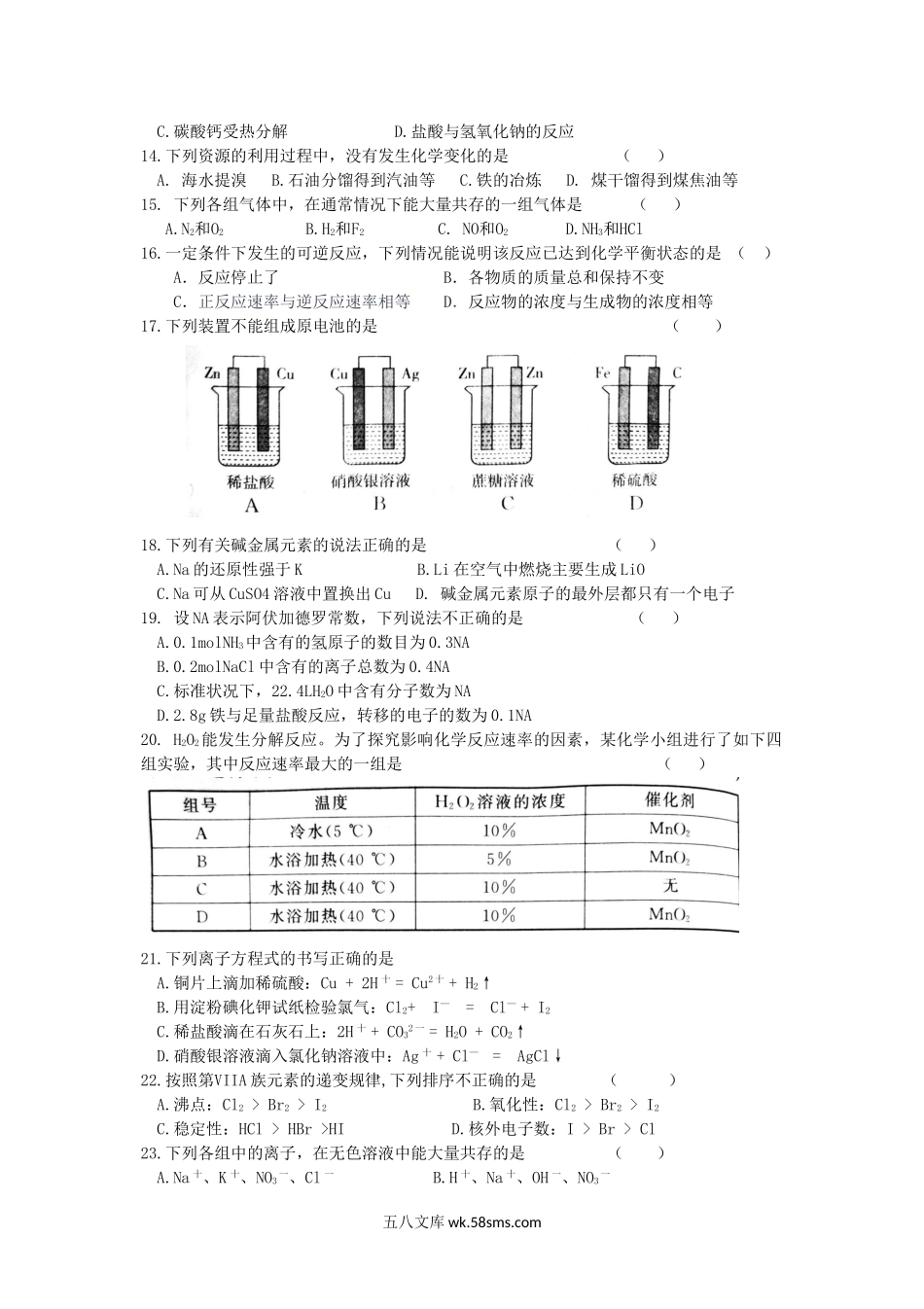 2014年河南普通高中会考化学真题.doc_第2页