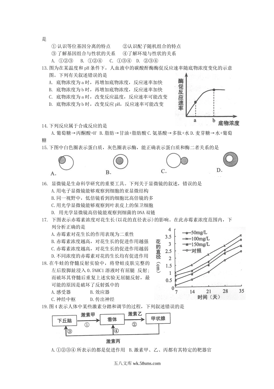 2014年上海普通高中会考生物真题及答案.doc_第2页