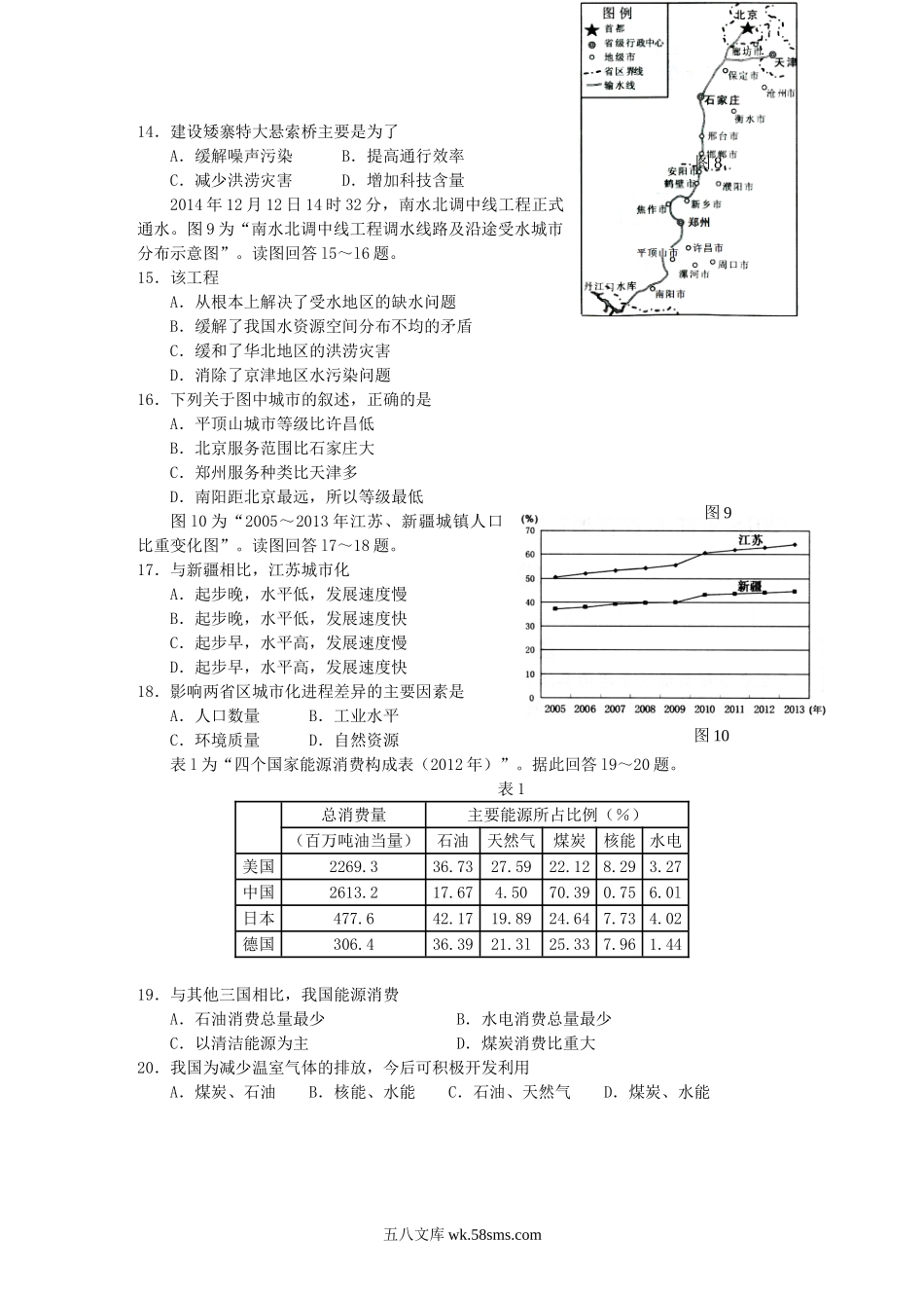 2015年江苏普通高中会考地理真题及答案.doc_第3页