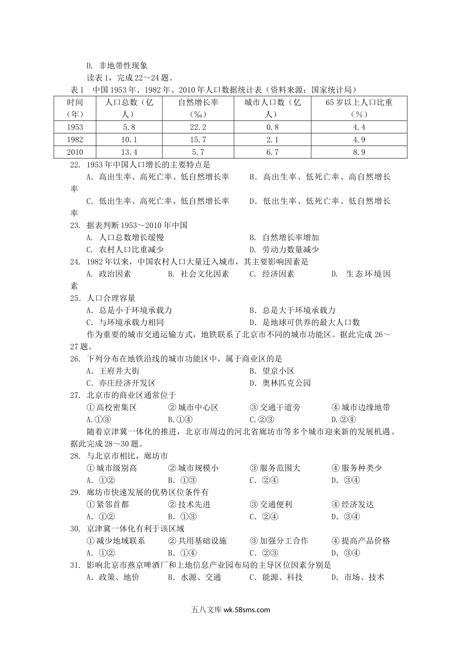 2015年山东高中会考地理真题及答案.doc_第3页