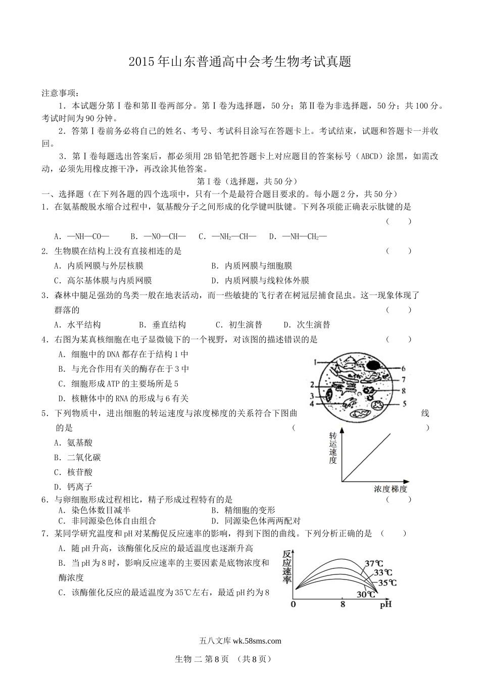 2015年山东普通高中会考生物考试真题.doc_第1页