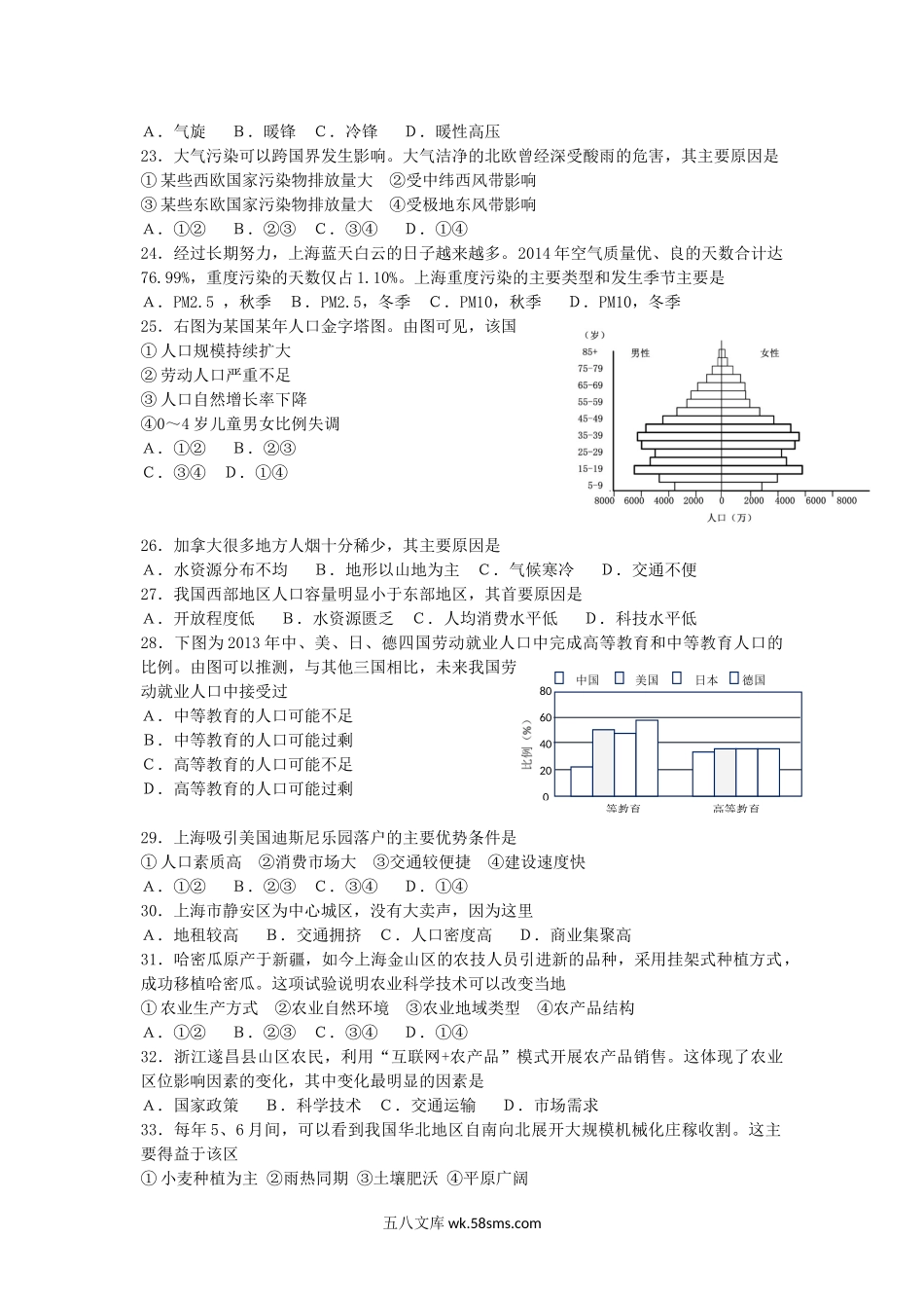 2015年上海普通高中会考地理真题及答案.doc_第3页