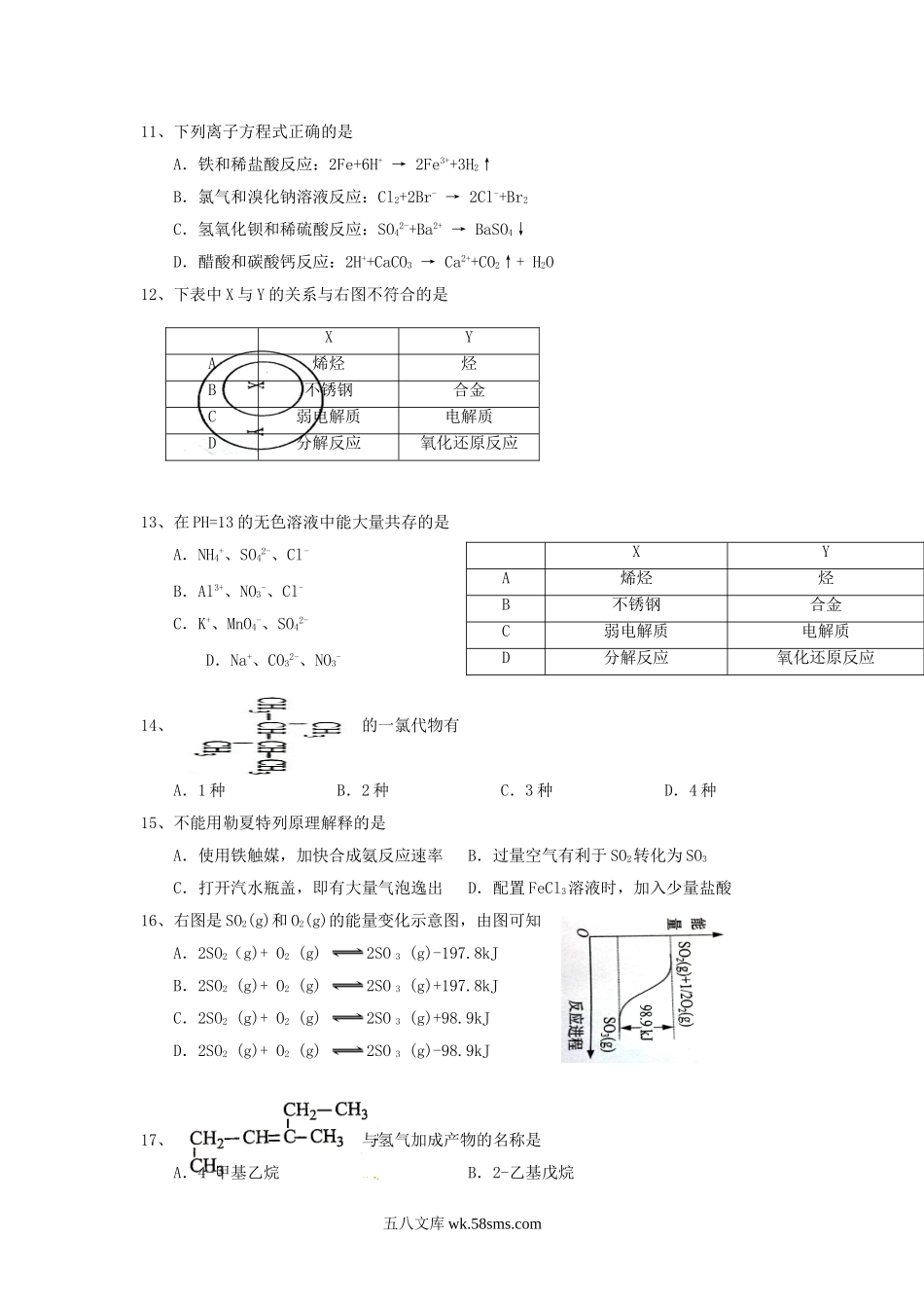 2015年上海普通高中会考化学真题.doc_第2页