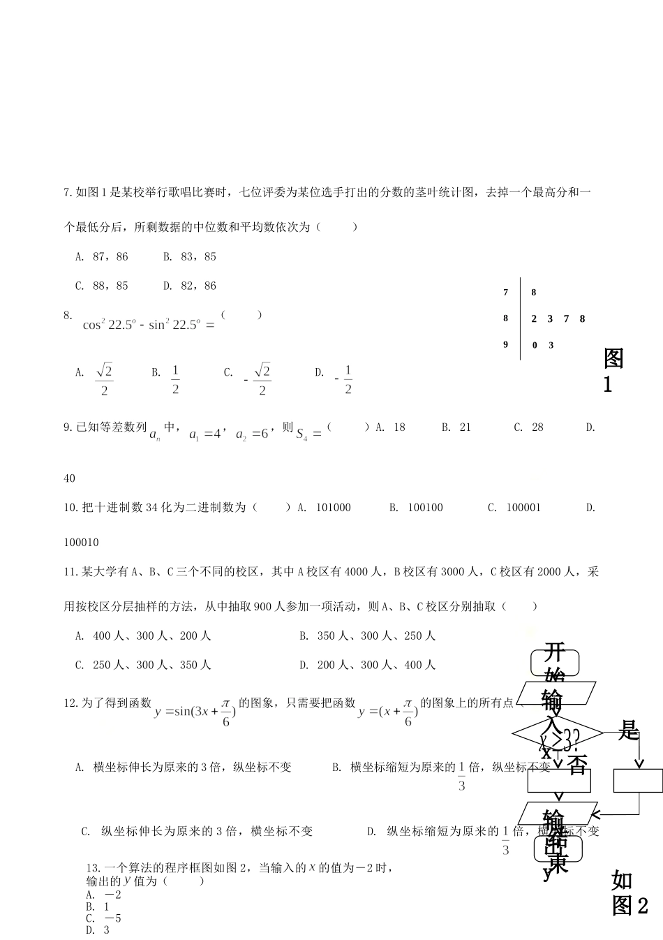 2015年云南普通高中会考数学真题.doc_第2页