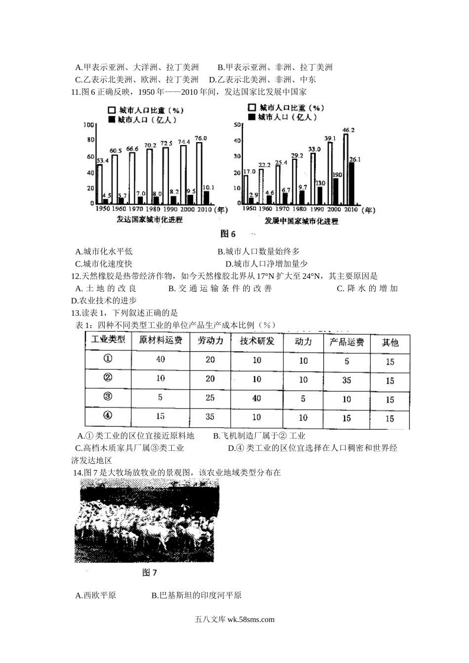 2016年海南普通高中会考地理真题及答案.doc_第3页