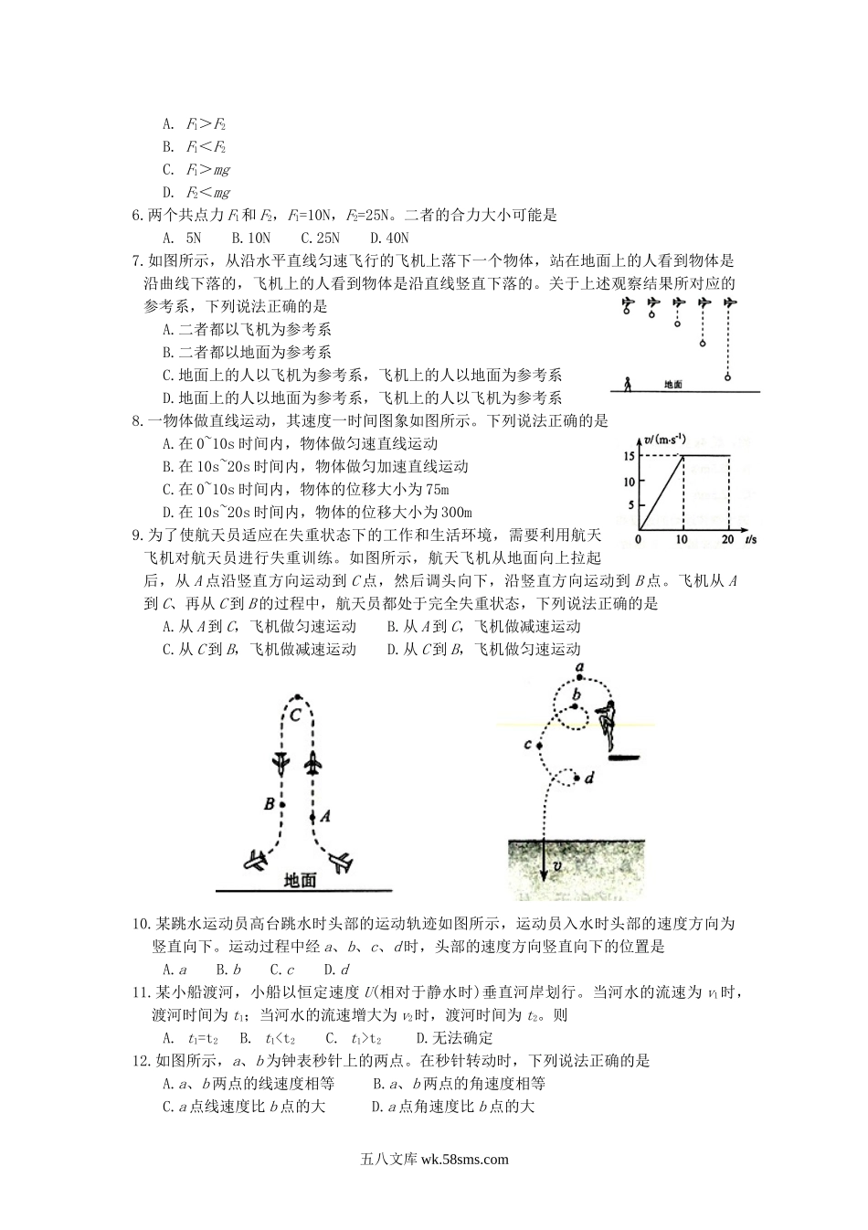 2016年河南普通高中会考物理真题及答案.doc_第2页