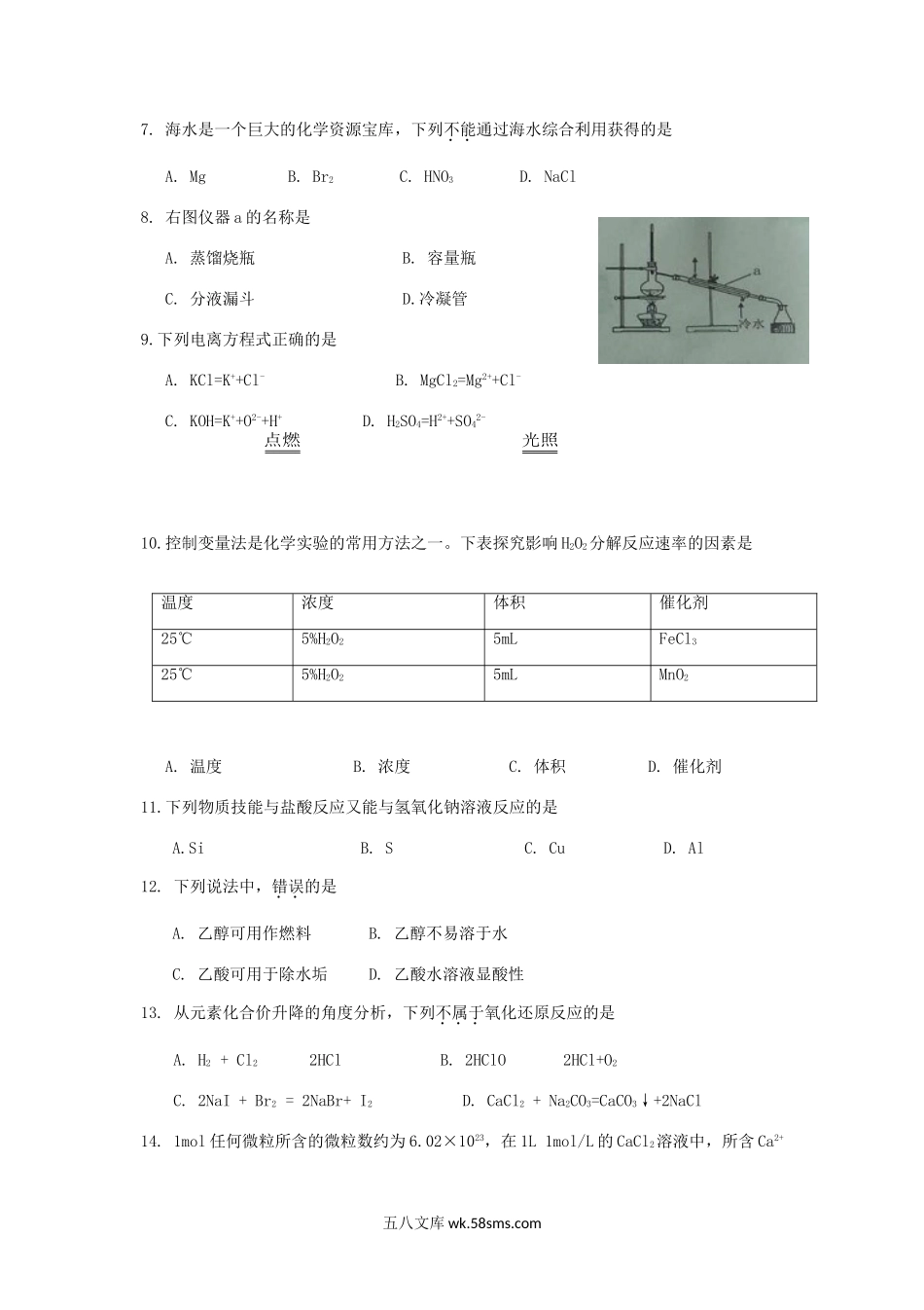 2017年海南普通高中会考化学真题.doc_第2页