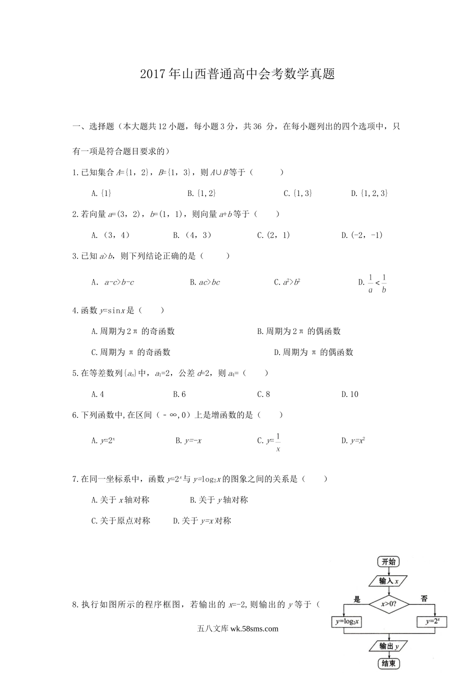 2017年山西普通高中会考数学真题.doc_第1页