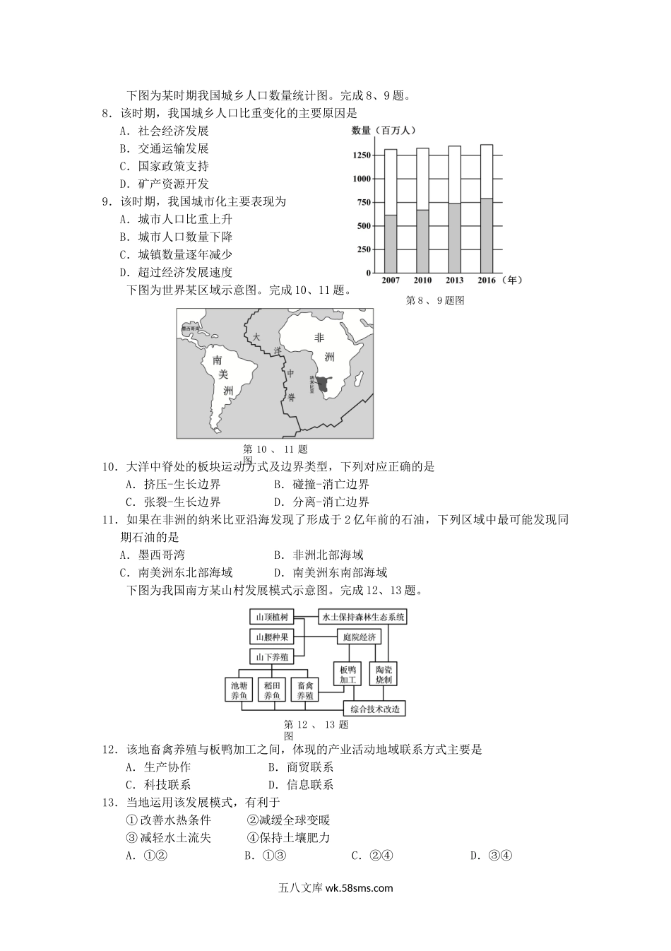 2018年浙江普通高中会考地理真题及答案.doc_第2页