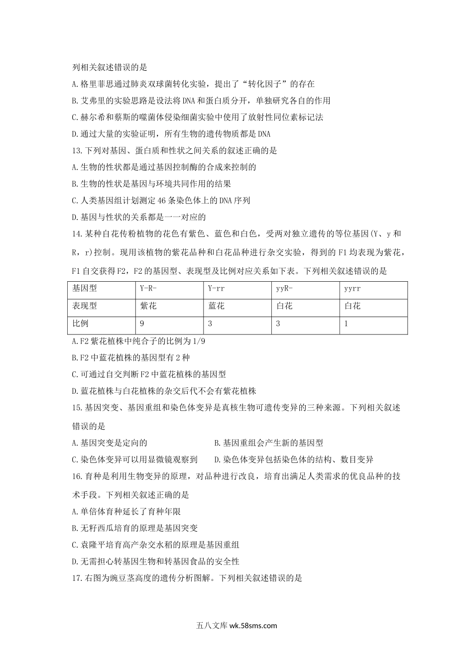 2019年陕西普通高中会考生物真题及答案.doc_第3页