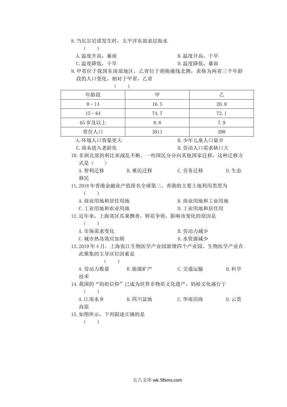 2019年上海普通高中会考地理真题及答案.doc_第2页