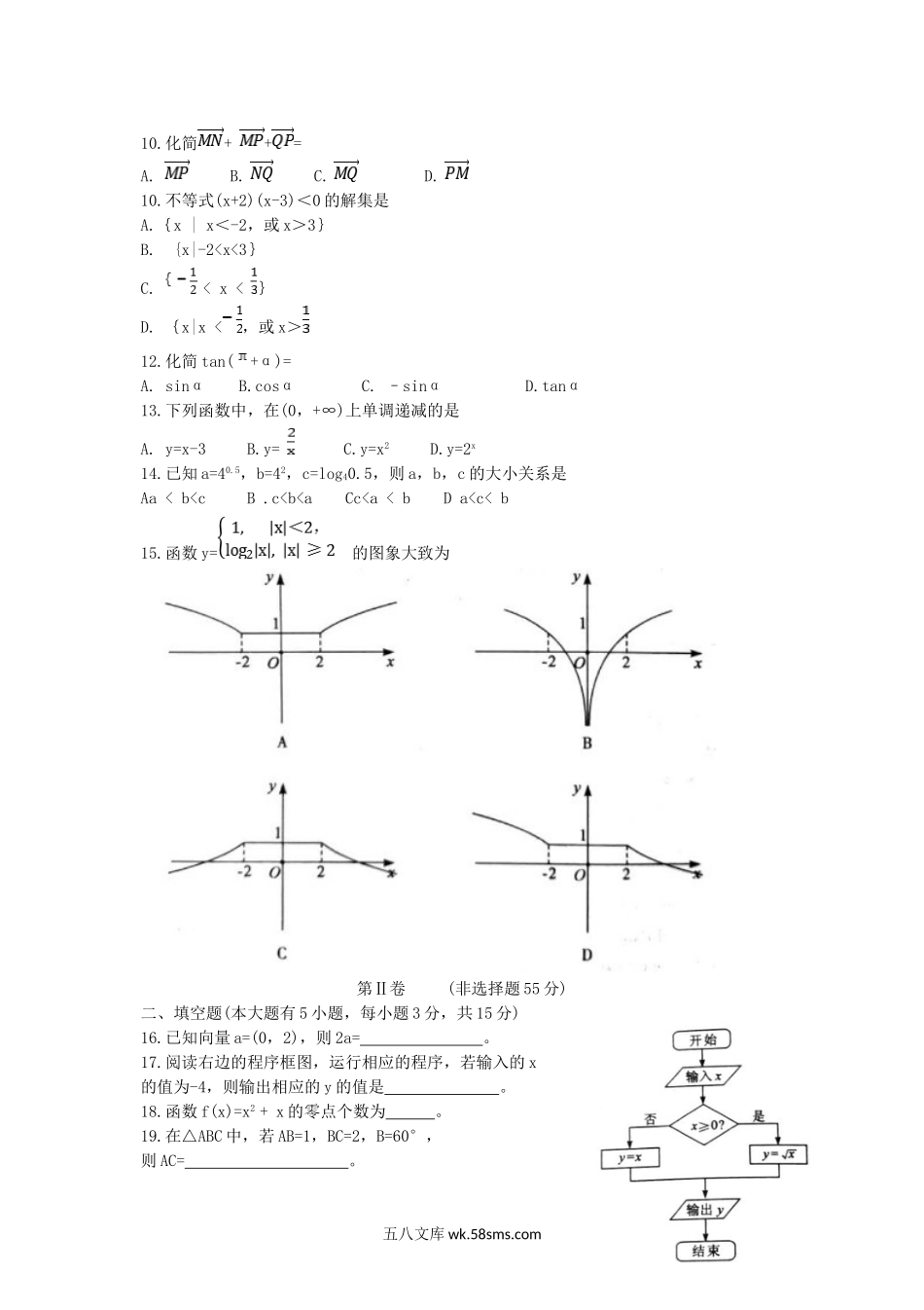 2020年福建普通高中会考数学真题及答案.doc_第2页