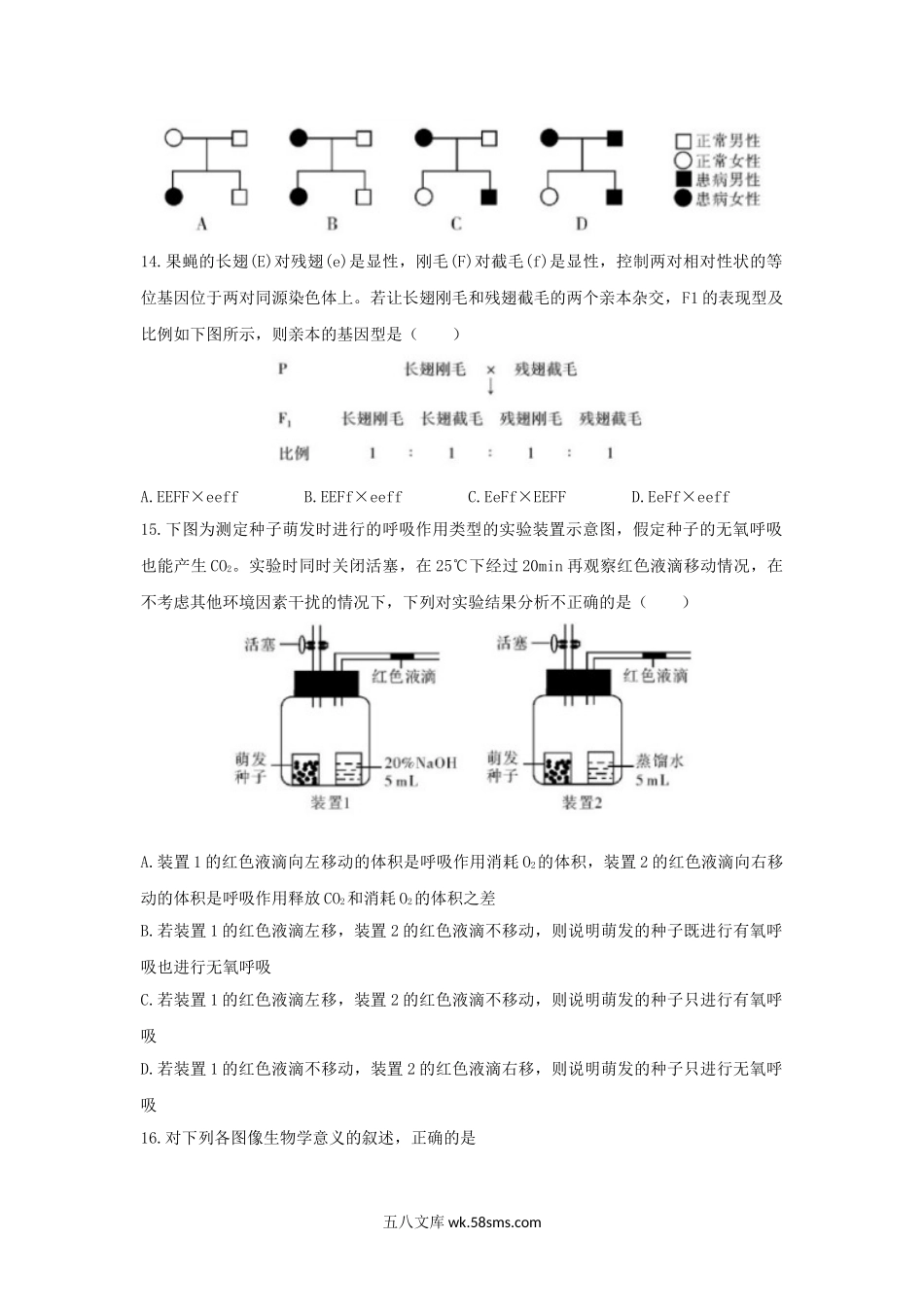 2020年陕西普通高中会考生物真题.doc_第3页