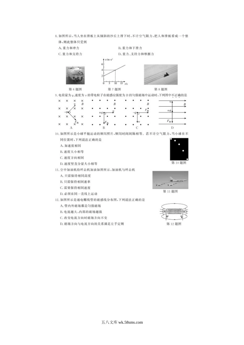 2021年1月浙江普通高中学考物理真题及答案.doc_第2页